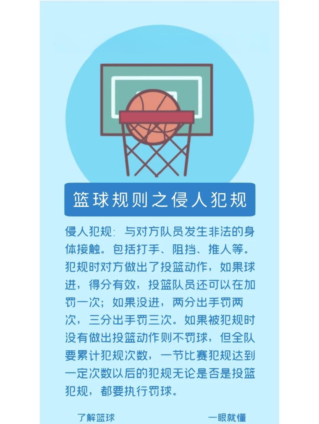 “球场上的趣味冷知识：你知道这些NBA趣事吗？”的简单介绍