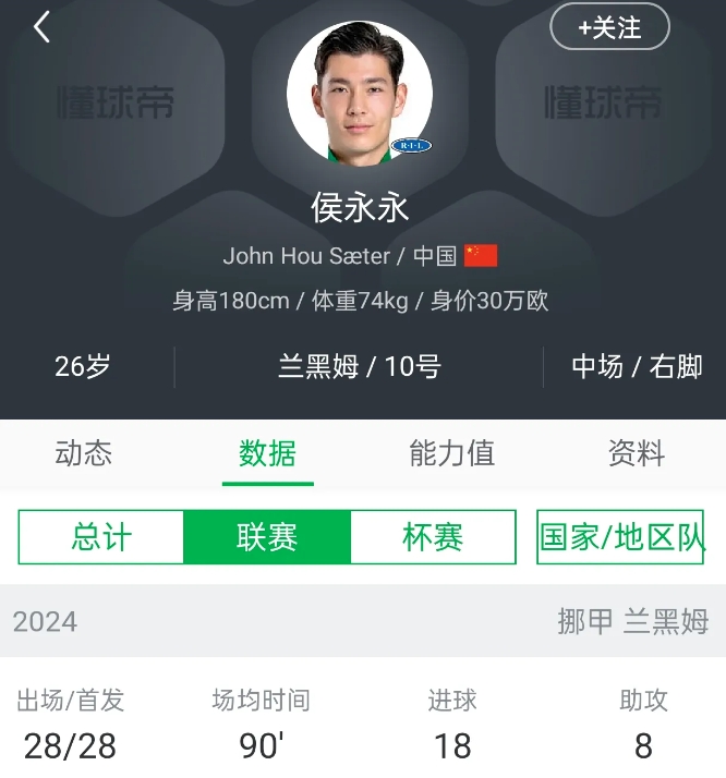 关于冠军“秘密武器”：那些球队的“制胜法宝”的信息
