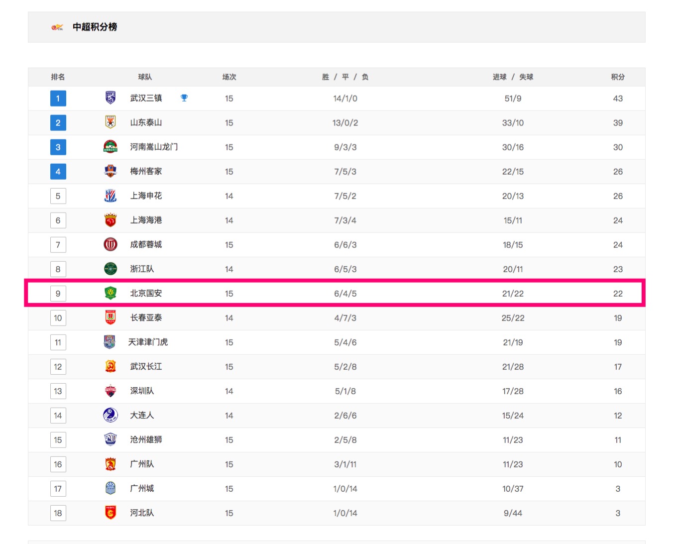 关于李明狂砍35分，全面爆发带领球队取胜！的信息